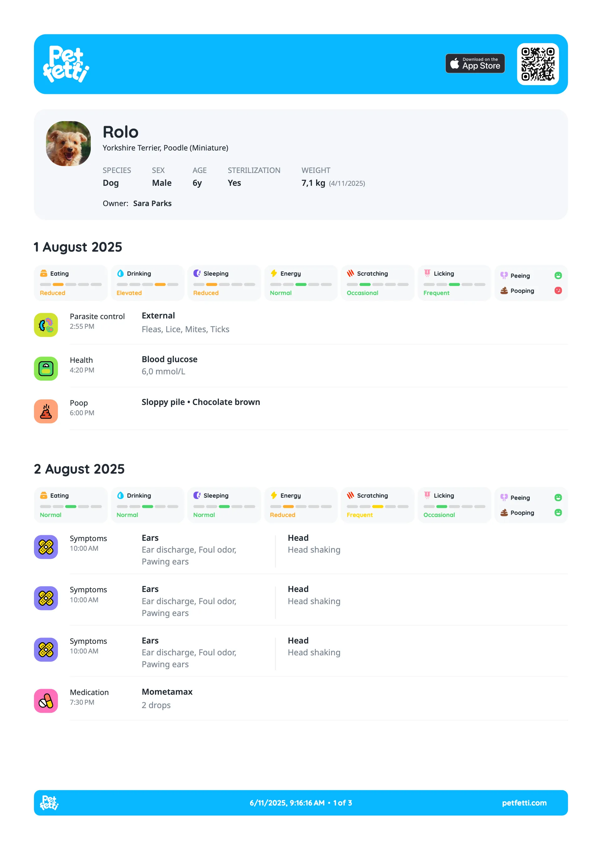 Petfetti PDF reports screen